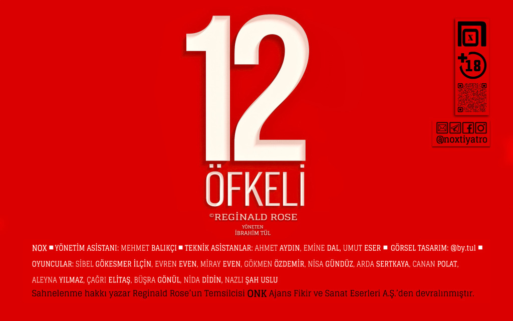 12 Öfkeli