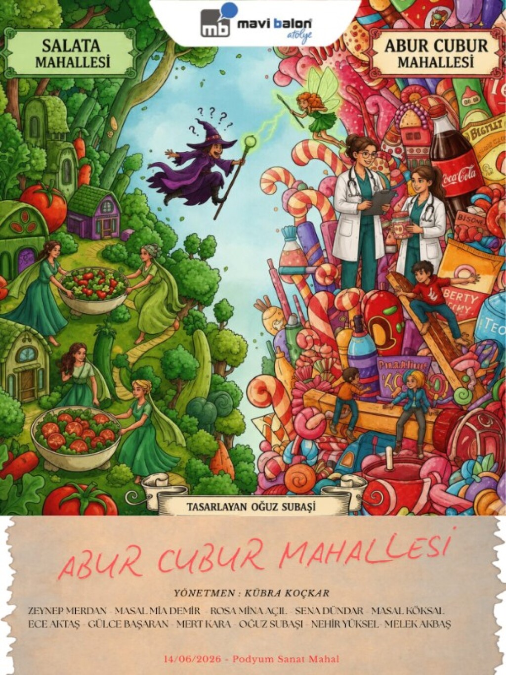 Abur Cubur Mahallesi