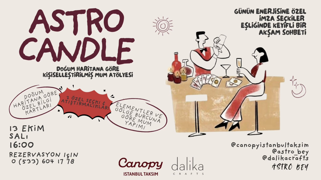 Astro Candle Workshop