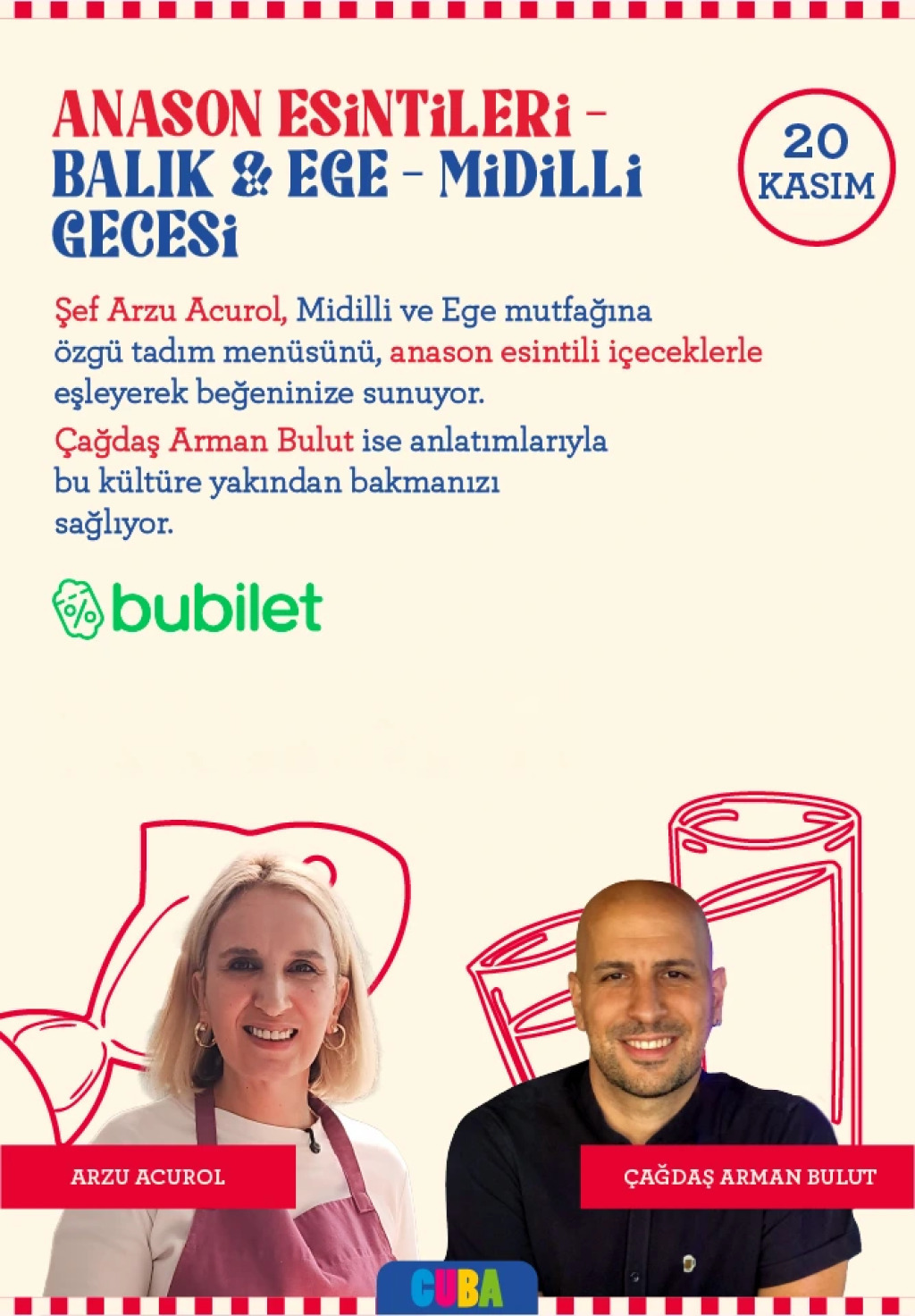 Balık & Ege – Midilli