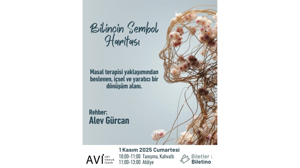 Bilincin Sembol Haritası