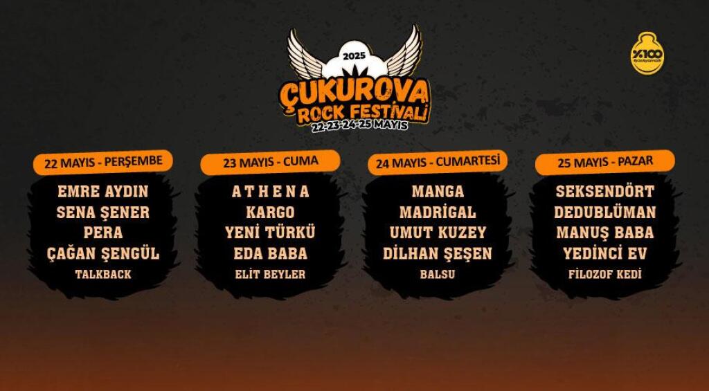 Çukurova Rock Festivali 2025 - Cumartesi