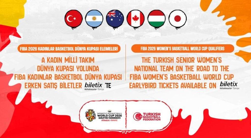 FIBA 2026 Kadınlar Basketbol Dünya Kupası Elemeleri 3. Gün