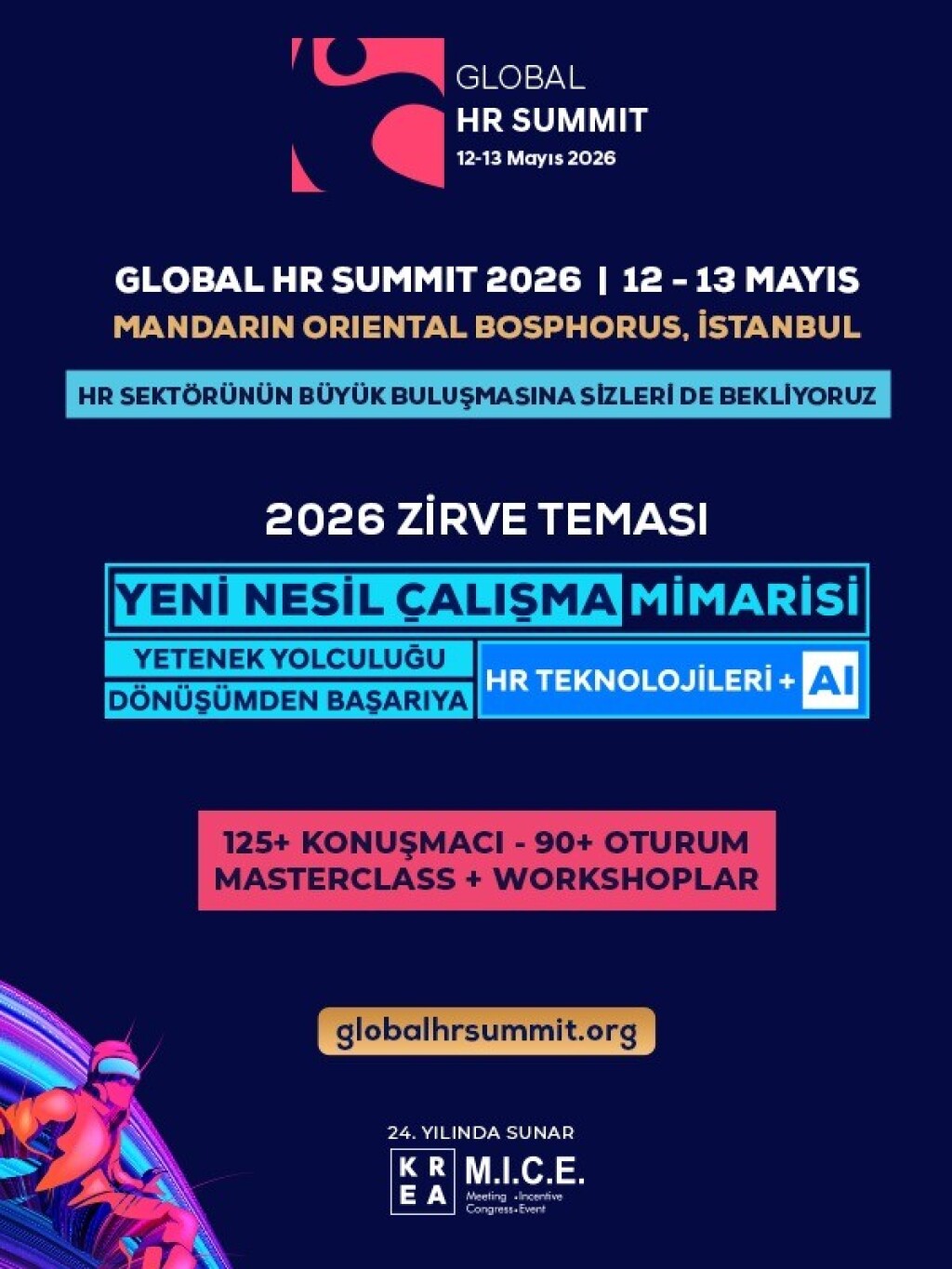 Global HR Summit 2026
