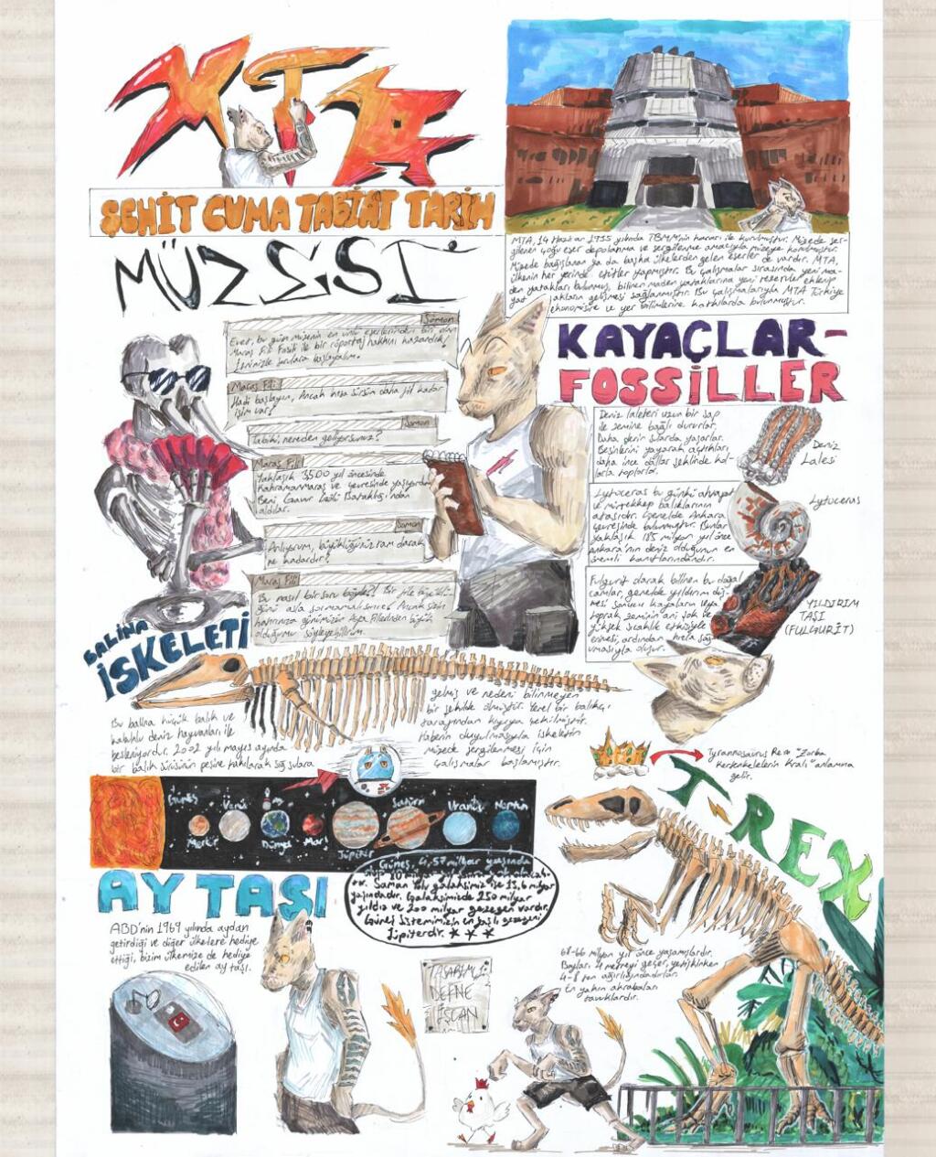 Günebakan Çocuklar ile Ankara Müzeleri Sanat Sergisi