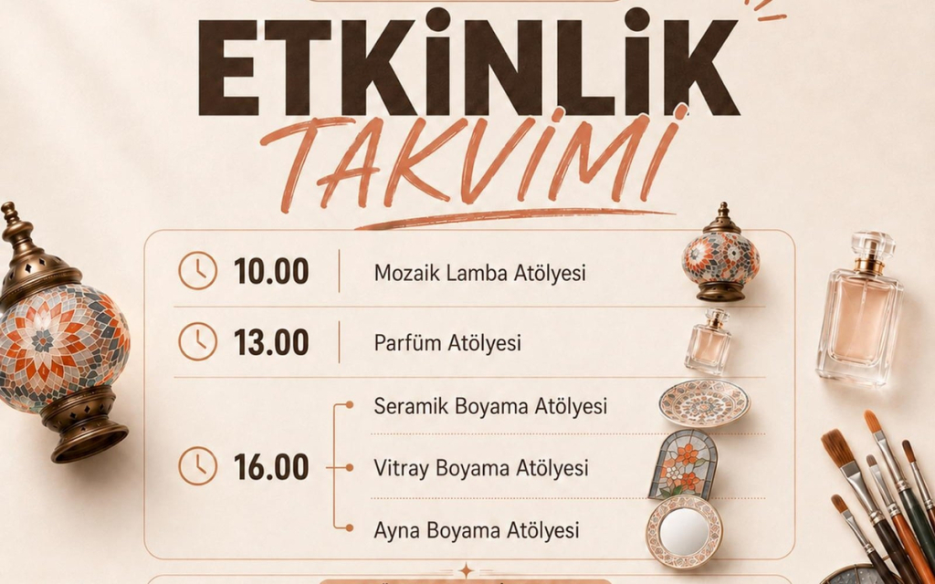 Highlights in Türkiye Workshop | İda Akademi - Etkinlik Takvimi
