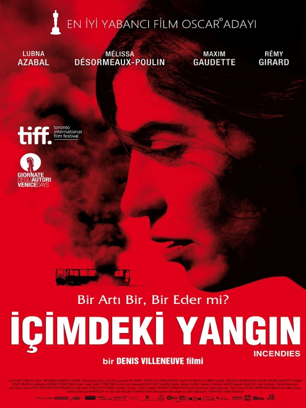 İçimdeki Yangın
