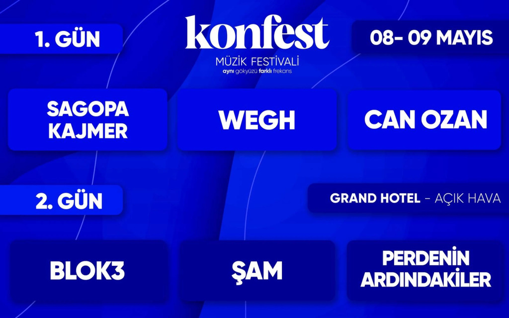 Konfest - Müzik