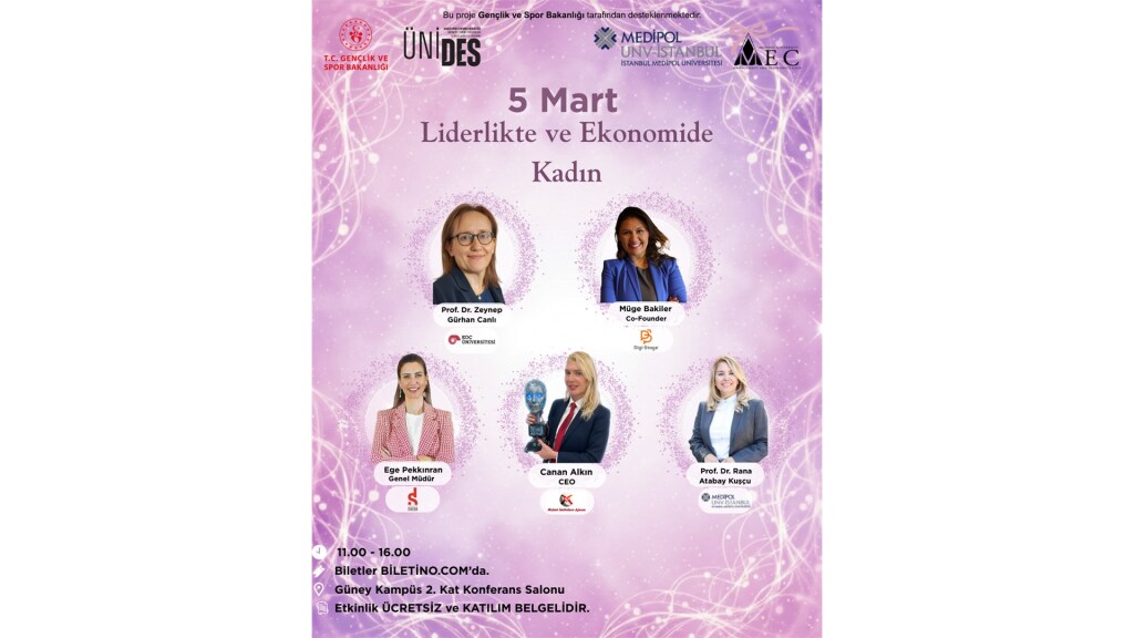 Liderlikte ve Ekonomide Kadın