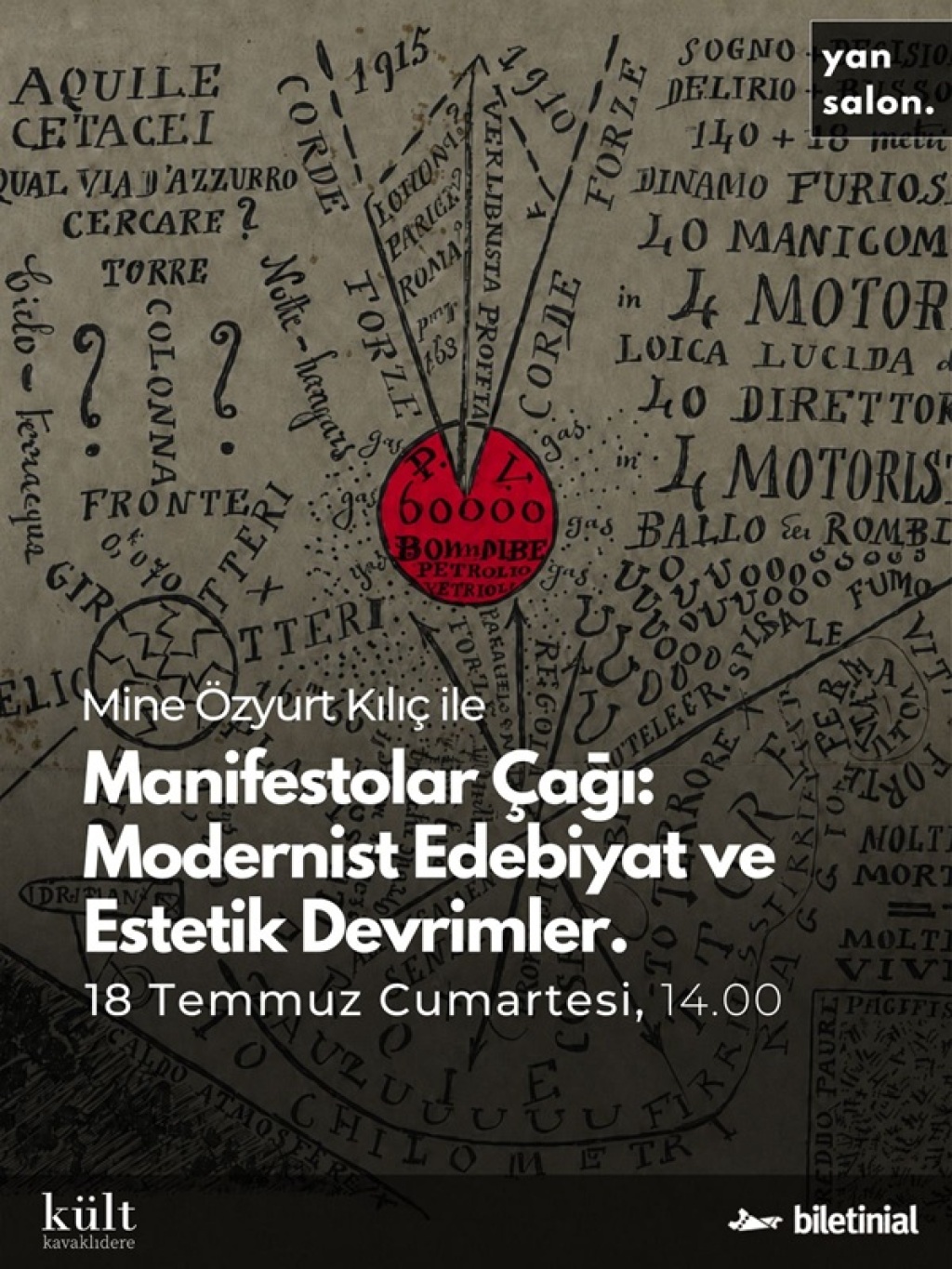 Mine Özyurt Kılıç İle Manifestolar Çağı: Modernist Edebiyat ve Estetik Çağı