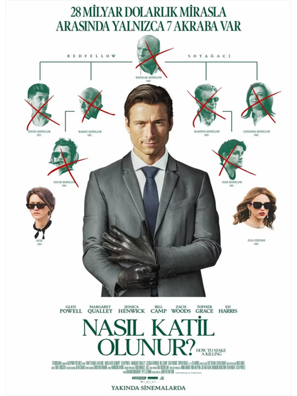 Nasıl Katil Olunur