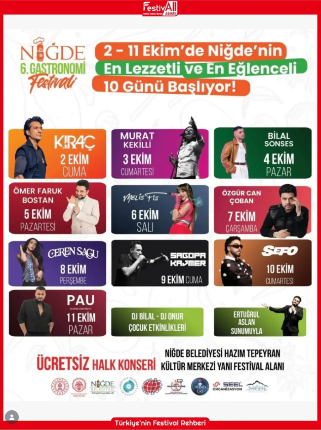 Niğde Gastronomi