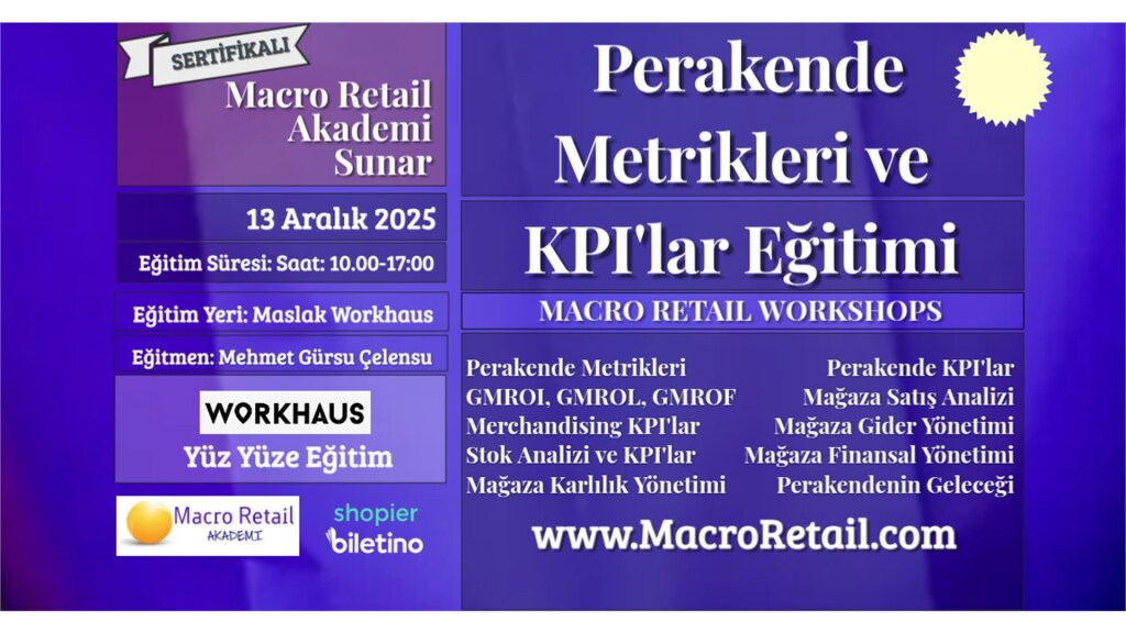 Perakende Metrikleri ve KPI'lar Eğitimi