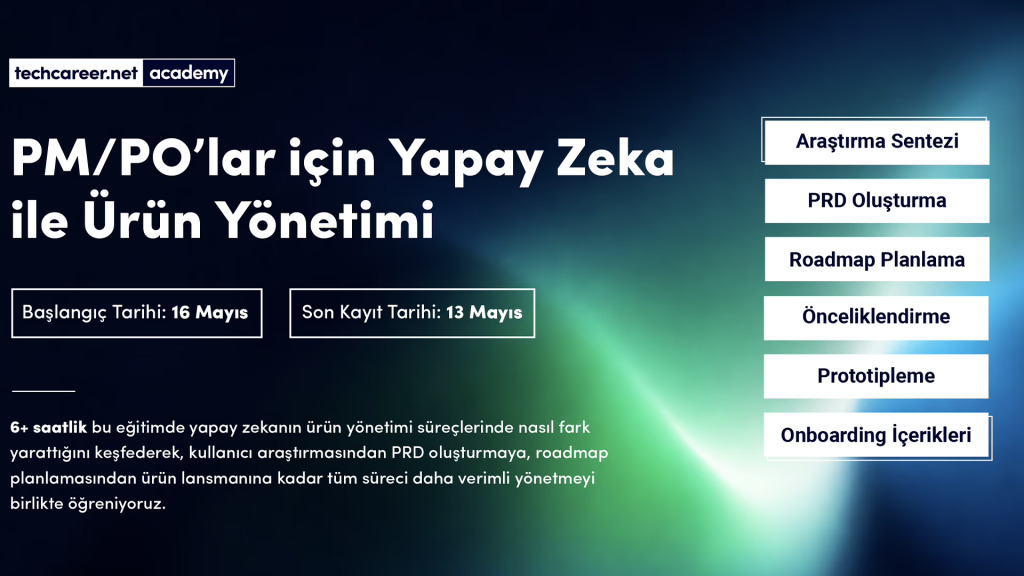 PM/PO'lar için Yapay Zeka ile Ürün Yönetimi