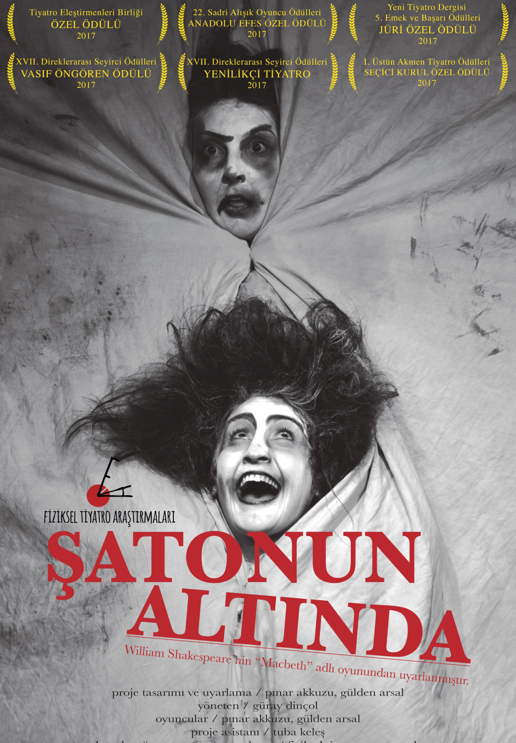 Şatonun Altında