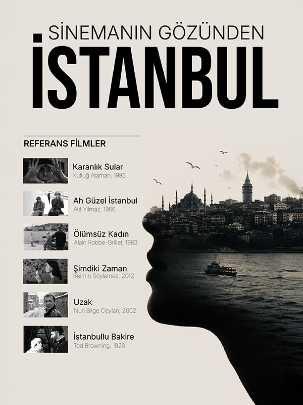 Sinemanın Gözünden İstanbul