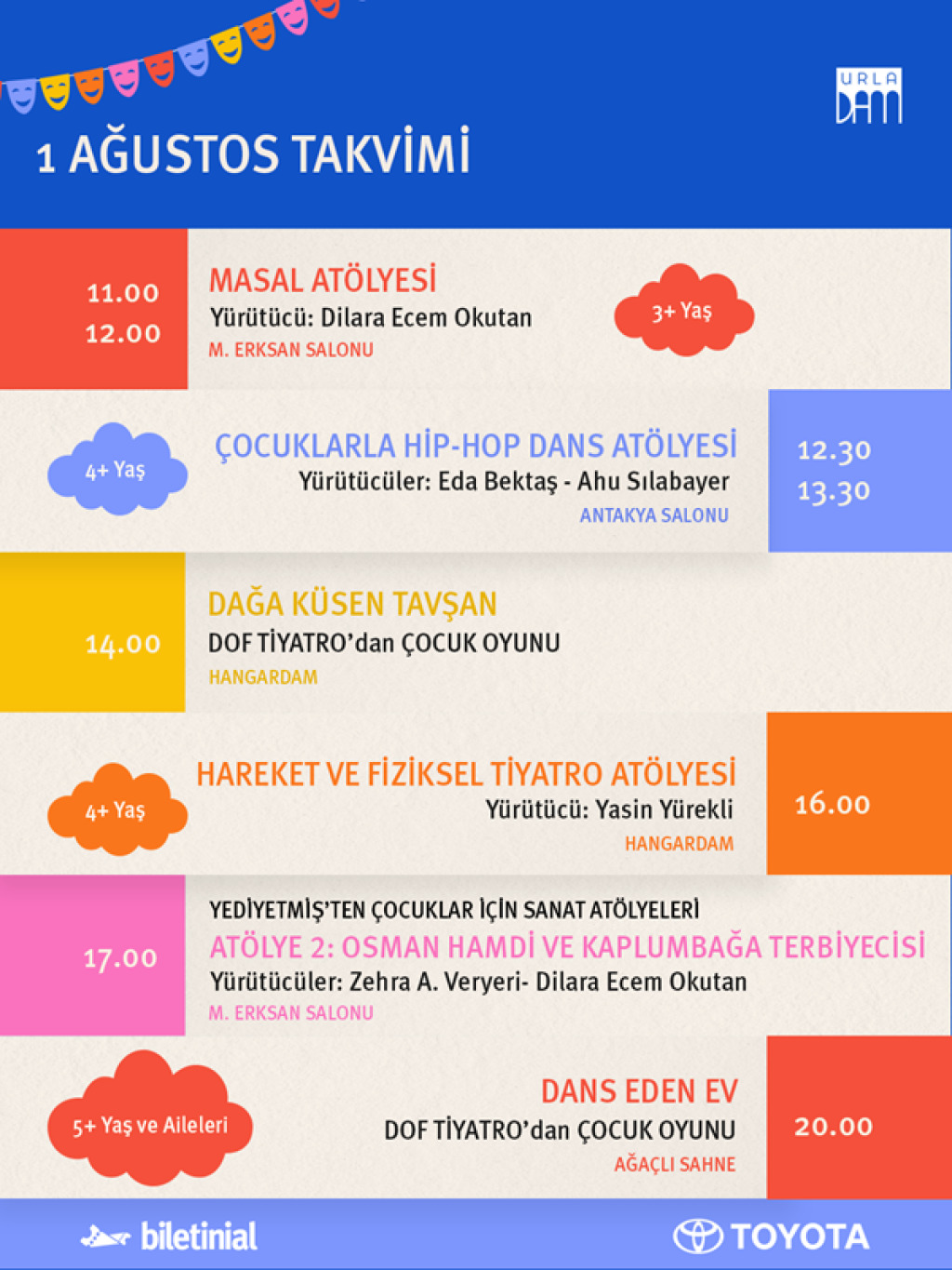 Toyota Urladam Atölyeleri - Masal Atölyesi