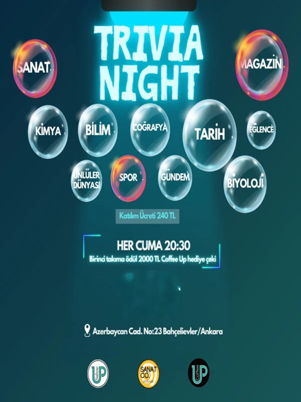 Trivia Night - Bilgi Yarışması
