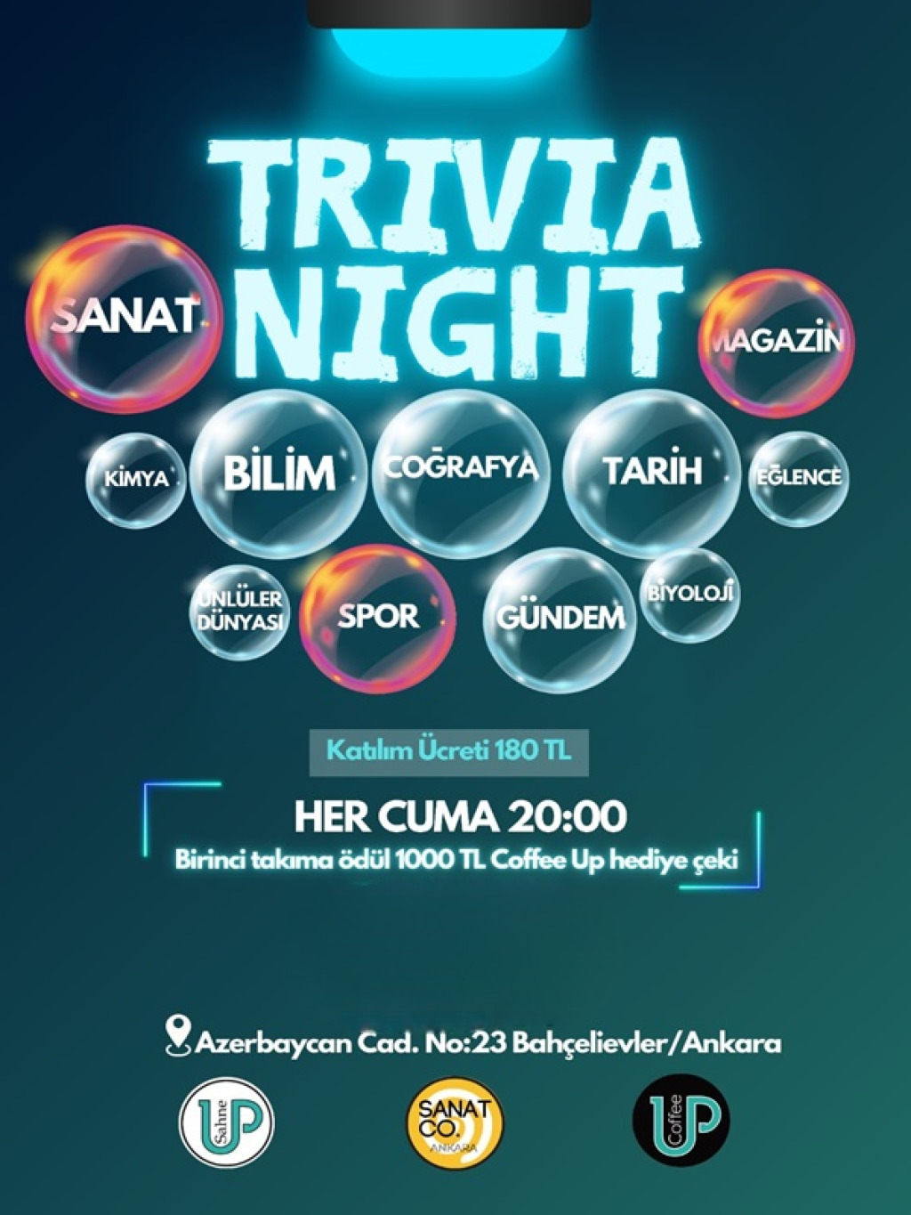 Trivia Night - Bilgi Yarışması