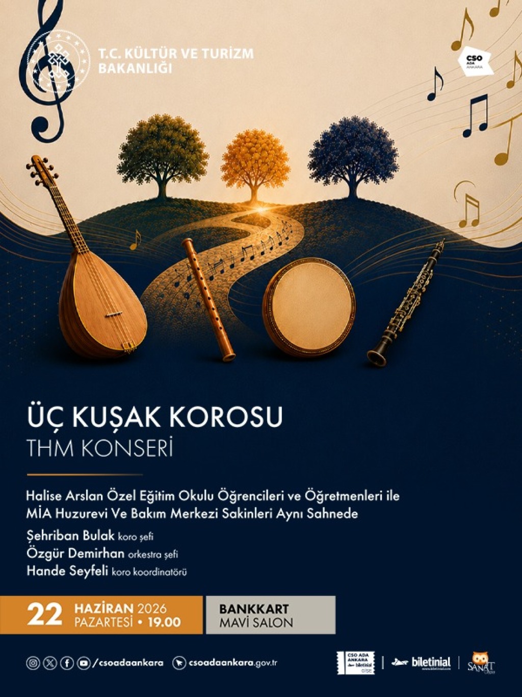Üç Kuşak Korosu THM