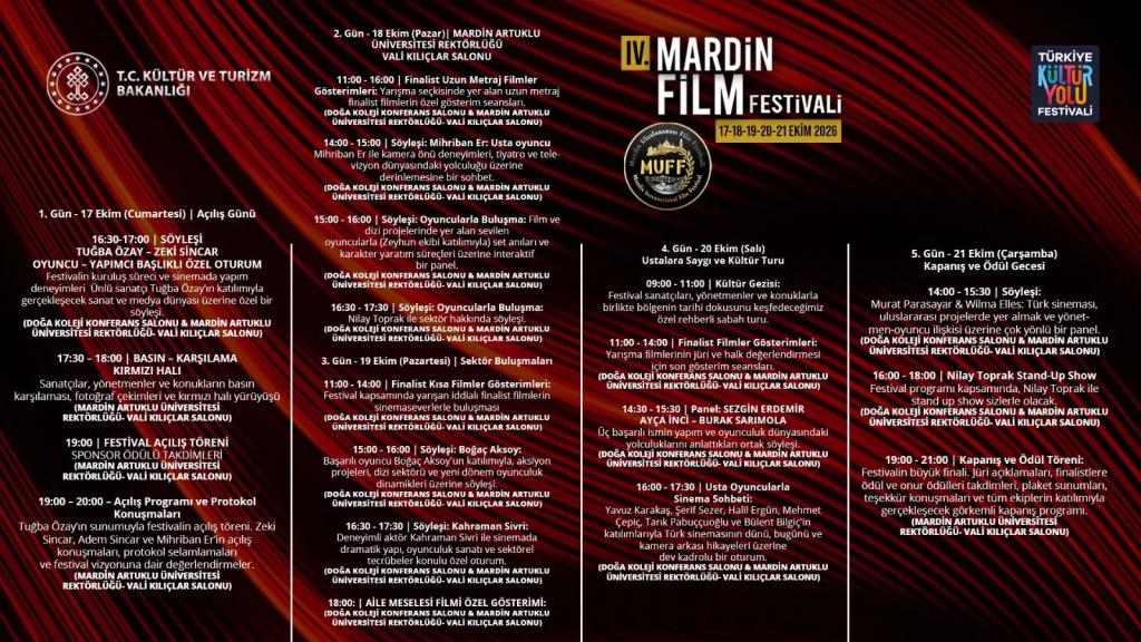 Uluslararası Film Festival