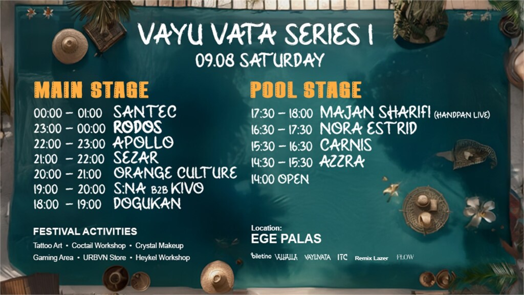 VAYU VATA SERIES 1