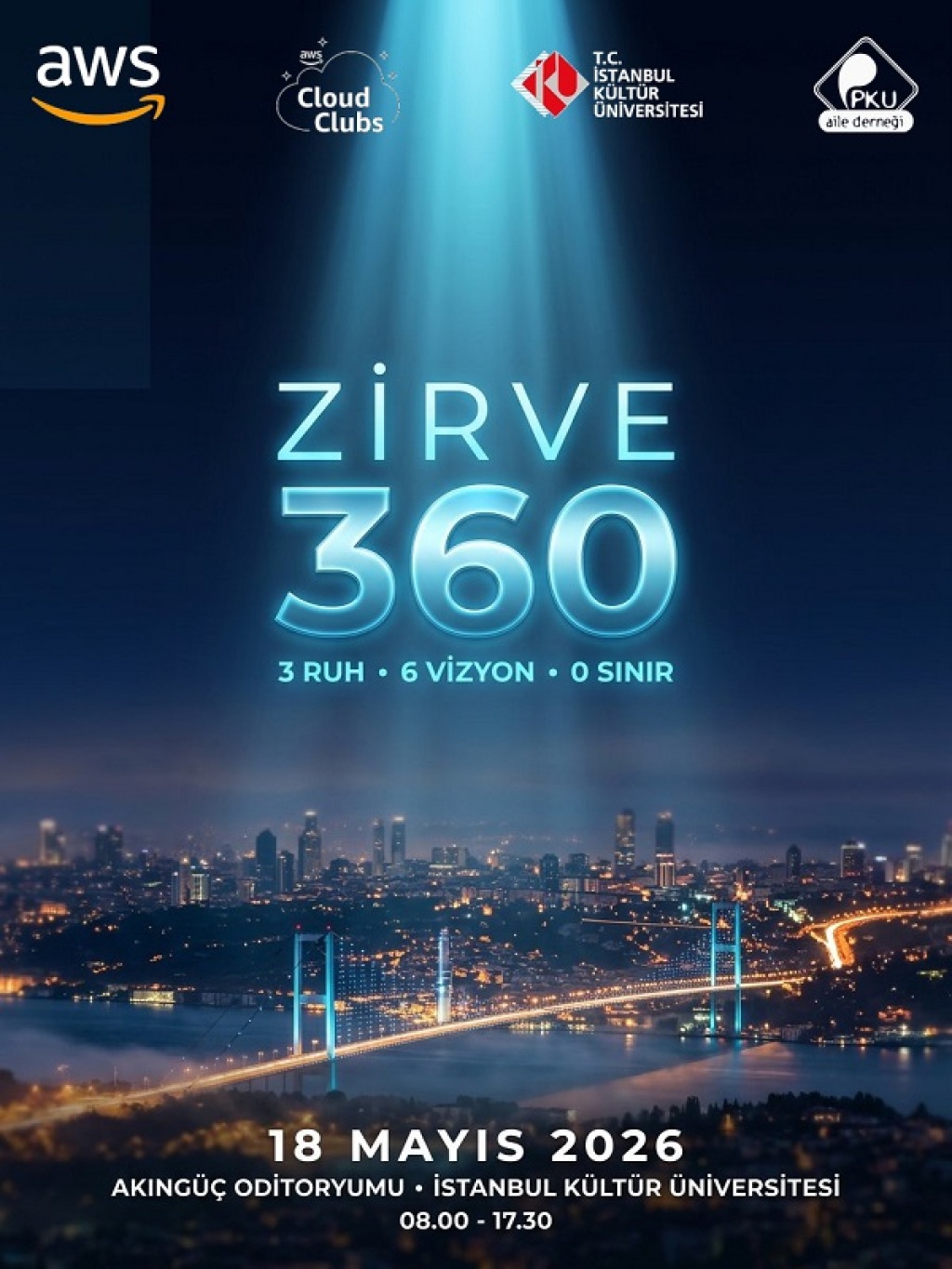 Zirve 360